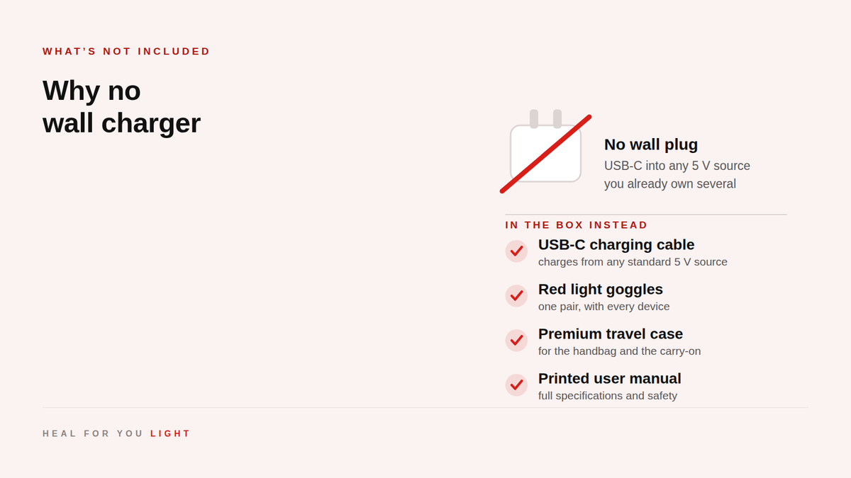 A wall plug struck through in red, beside a ticked list of what is in the box — cable, goggles, travel case, manual