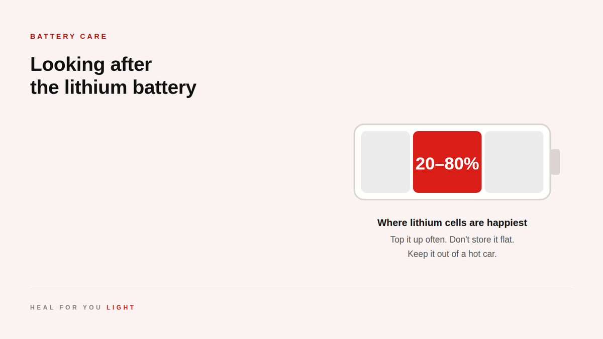 A battery graphic with the 20 to 80 per cent band highlighted in red